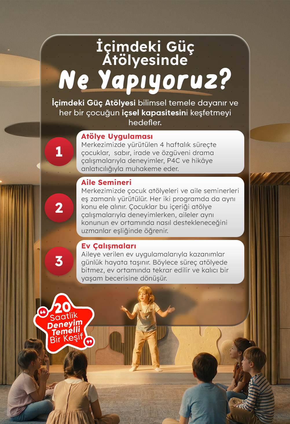 İÇİMDEKİ GÜÇ ATÖLYESİNDE NE YAPIYORUZ?